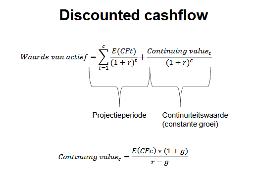 discounted-cashflow2